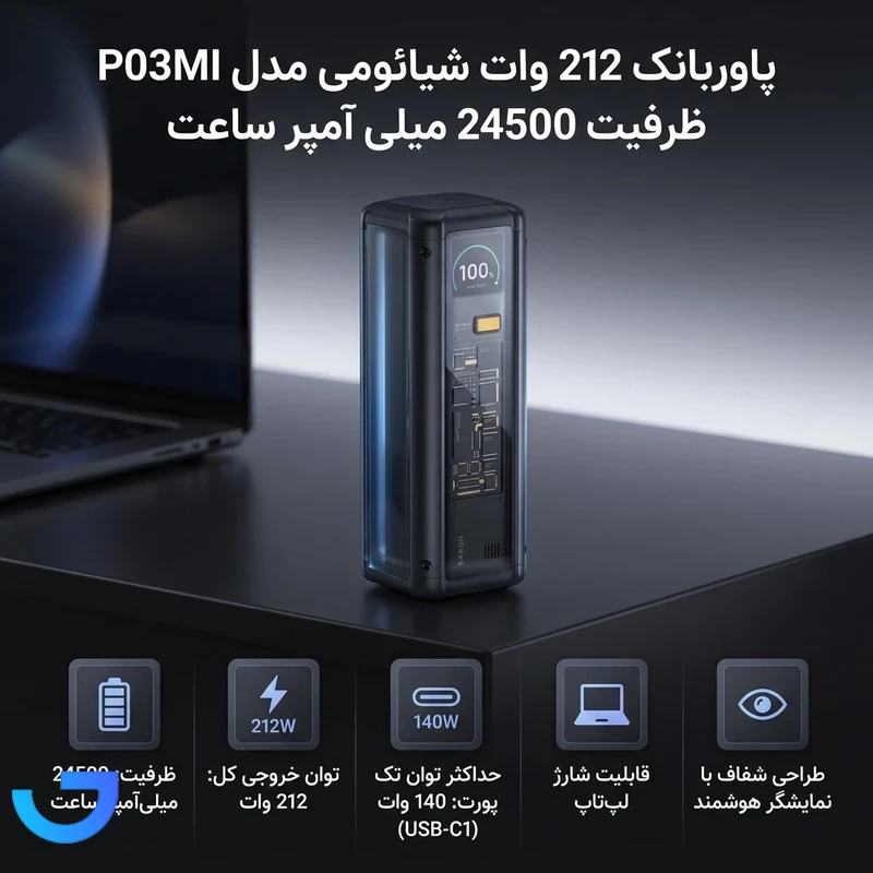 قیمت و خرید پاوربانک 212 وات شیائومی مدل P03MI ظرفیت 24500 میلی آمپر ساعت- اصلی | فروشگاه آریا