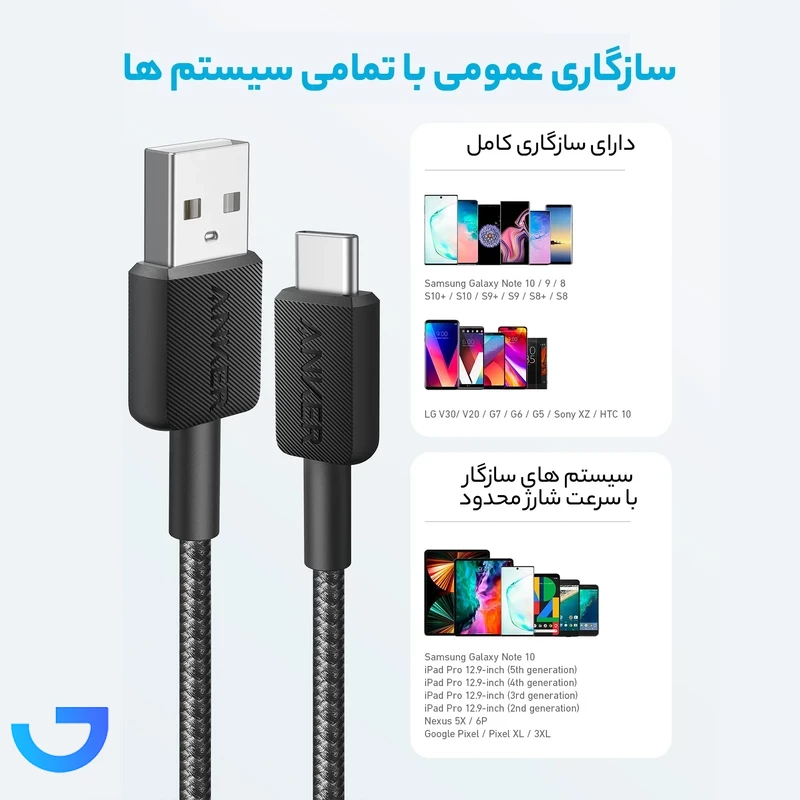 قیمت و خرید کابل تبدیل USB به USB-C انکر مدل A81H5H21 طول 0.9 متر | فروشگاه آریا