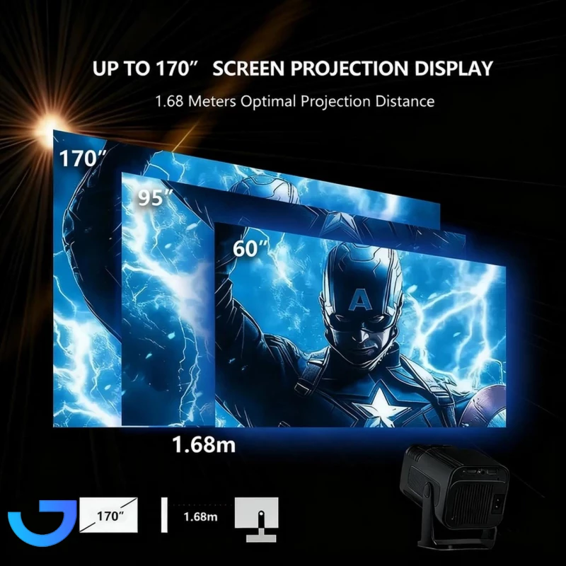 قیمت و خرید ویدئو پروژکتور بنیوس مدل BE-VP08 با رزولوشن 1280x720|HD | فروشگاه آریا