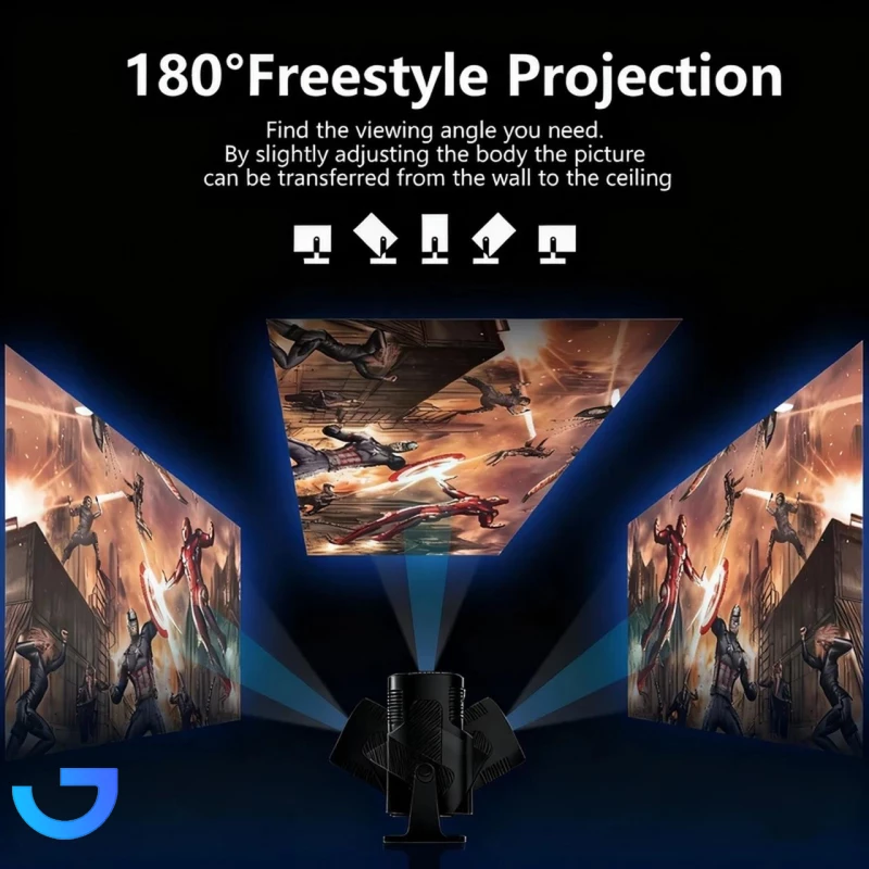 قیمت و خرید ویدئو پروژکتور بنیوس مدل BE-VP08 با رزولوشن 1280x720|HD | فروشگاه آریا
