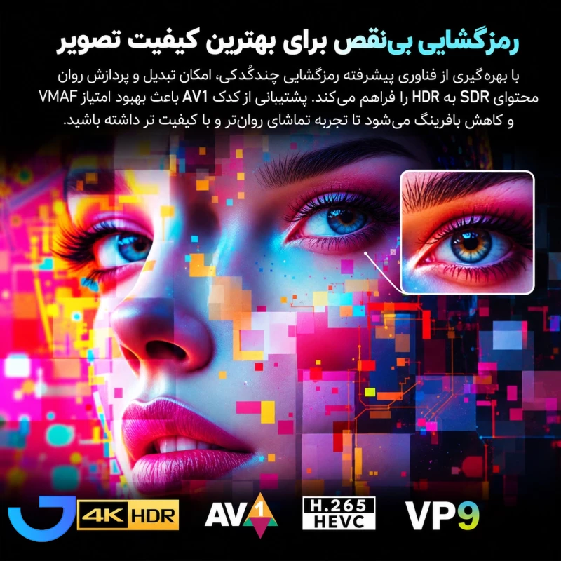 قیمت و خرید اندروید باکس Beniuse مدل BE-AB04 | فروشگاه آریا