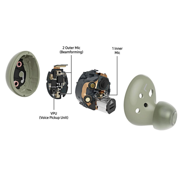 قیمت و خرید هدفون بی سیم سامسونگ مدل Galaxy Buds 2 | فروشگاه آریا